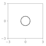 circle