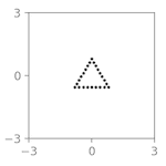 triangle