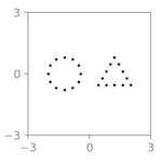 circle left of triangle