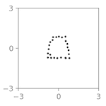 triangle square