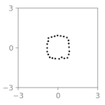 square circle
